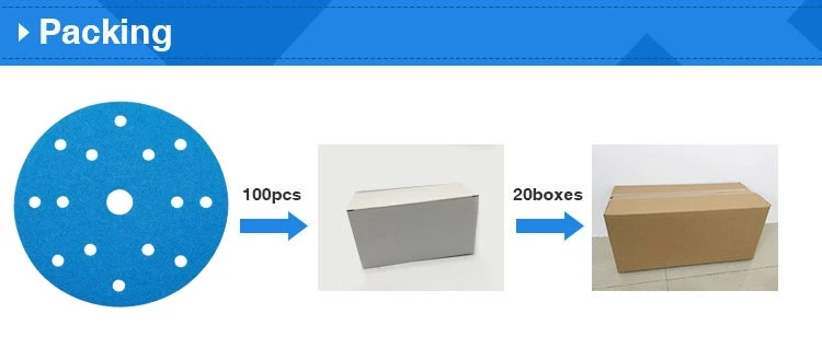 premium zirconia film sanding disc premium zirconia film sanding disc